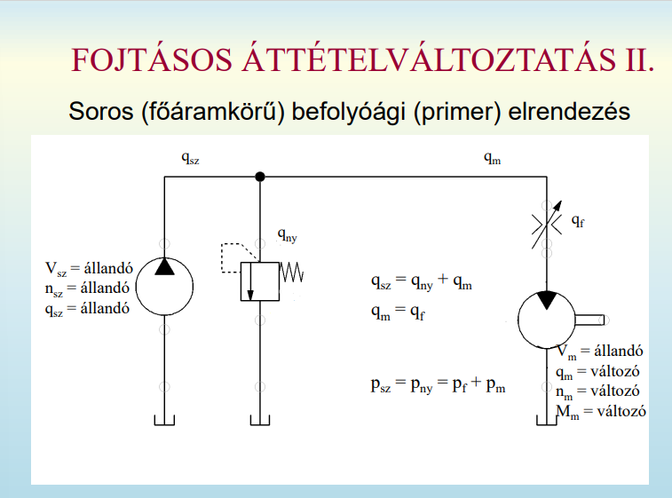 Fojtásos áttételváltoztatás 2.